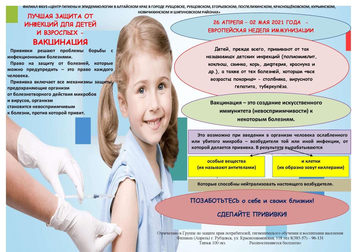 Неделя иммунизации в детском саду план мероприятий